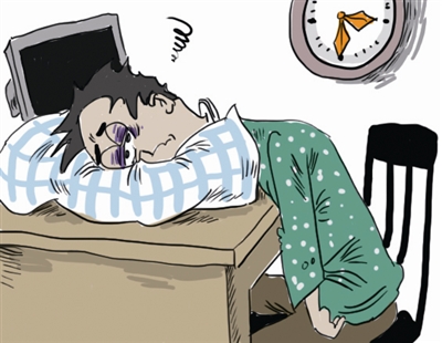 睡眠-覺醒節律障礙