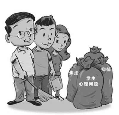 學生心理問題